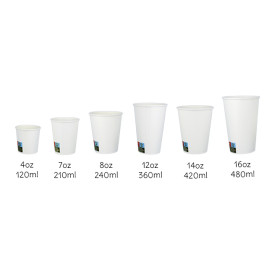 Papieren beker wit ECO 14Oz/420ml Ø9cm (1.000 Stuks)