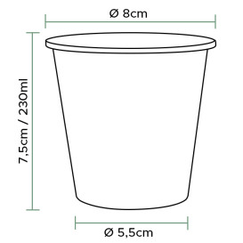 Herbruikbare Economy PS Shotje Tweekleurig Turkoois 230ml (420 stuks)