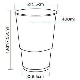 Sustainable Earth PLA Beker Transparant 250ml Ø7,3cm (25 stuks) 